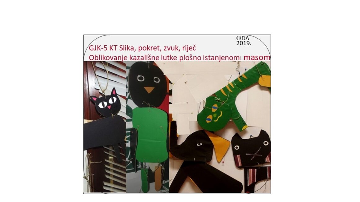 GIK  – 5/ Podteme