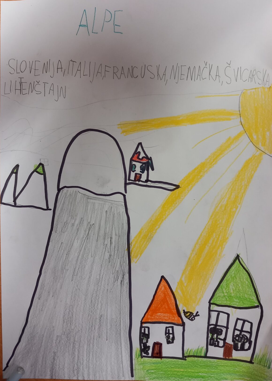 Putujemo svijetom: postali smo pravi istraživači!